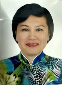 Trương Bích Loan