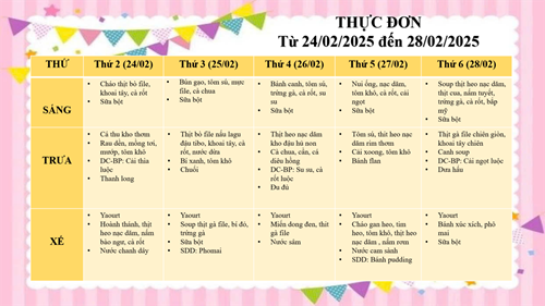 Thực đơn trẻ từ ngày 24/02/2025 đến ngày 28/02/2025