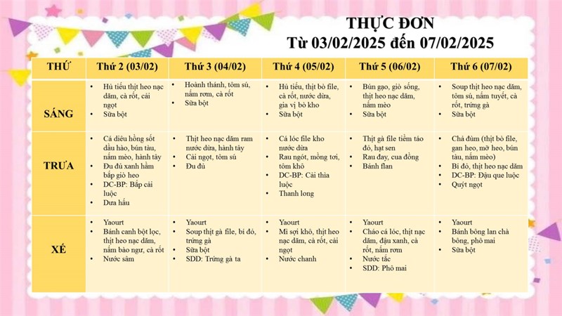 Thực đơn từ ngày 03/02/2025 đến ngày 07/02/2025