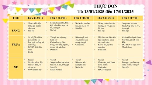 Thực đơn từ ngày 13/01/2025 đến ngày 17/01/2025