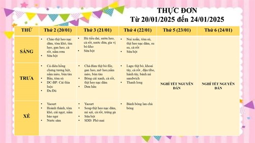 Thực đơn từ ngày 20/01/2025 đến ngày 24/01/2025