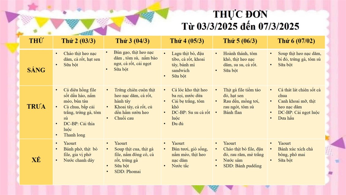 Thực đơn trẻ từ ngày 03/3/2025 đến ngày 07/3/2025