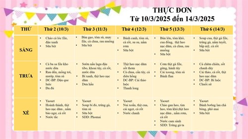 Thực đơn trẻ từ ngày 10/3/2025 đến ngày 14/3/2025