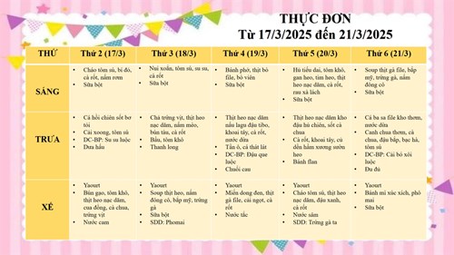 Thực đơn trẻ từ ngày 17/3/2025 đến ngày 21/3/2025