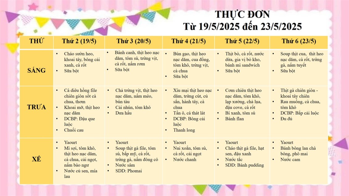 Thực đơn trẻ từ ngày 17/5/2025 đến ngày 21/5/2025