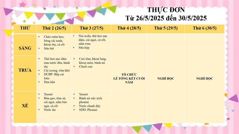Thực đơn trẻ từ ngày 26/5/2025 đến ngày 30/5/2025
