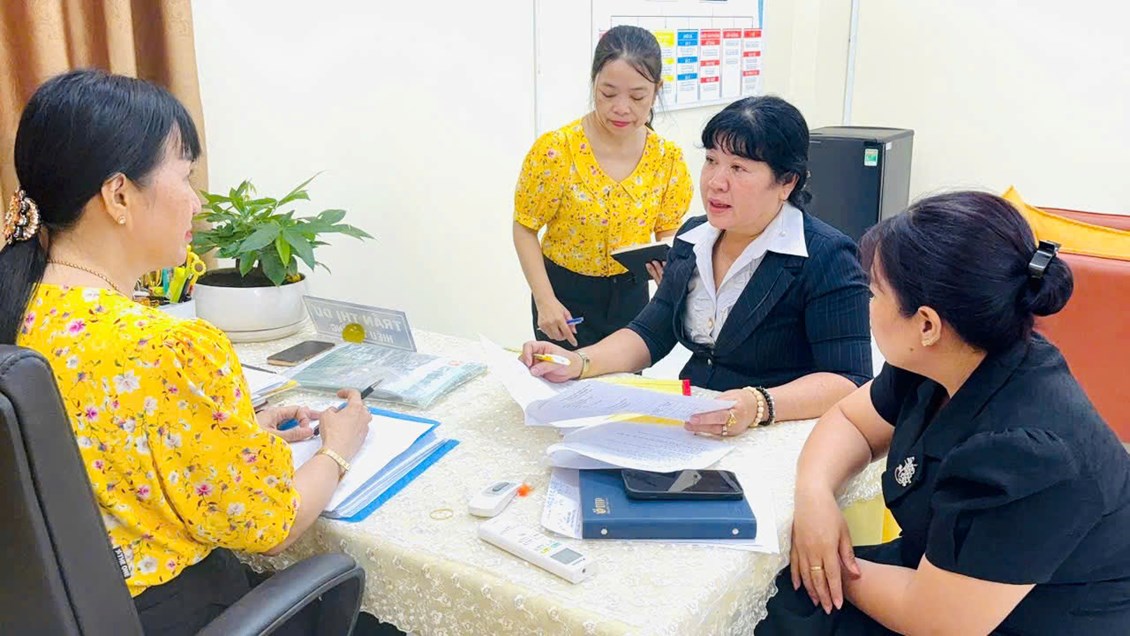 Ảnh đại diện