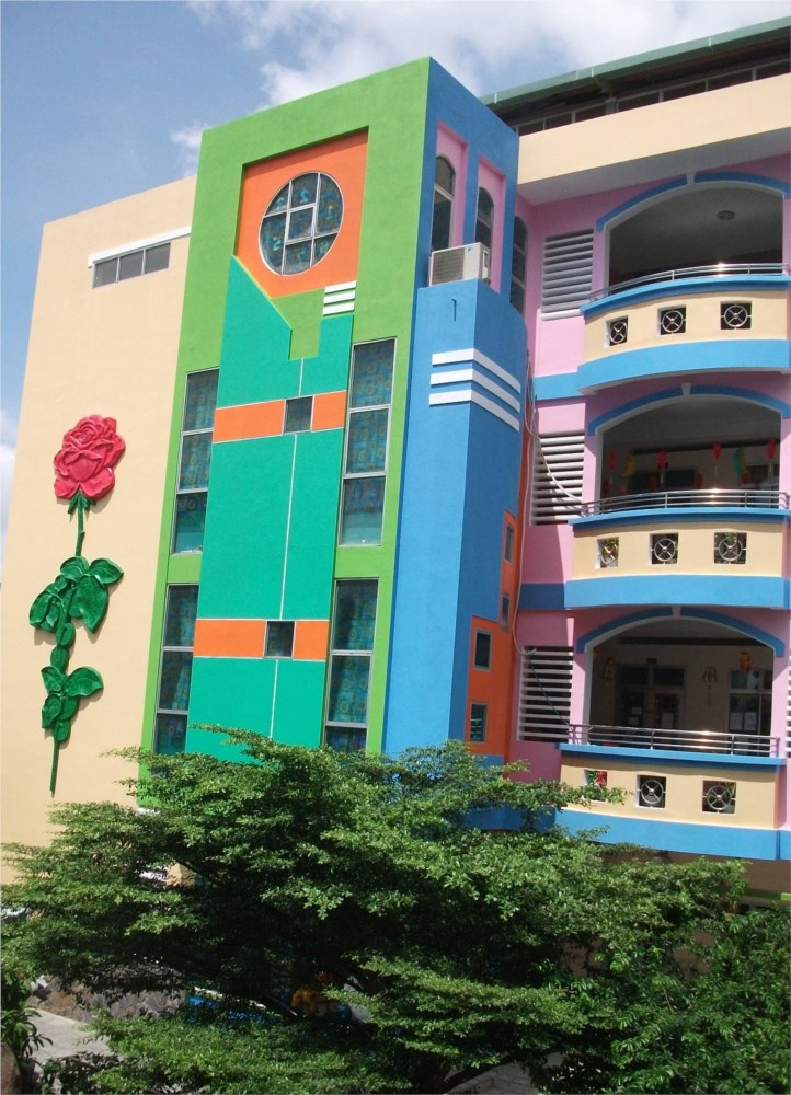 Ảnh đại diện