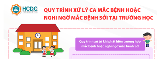 Tuyên truyền bệnh sởi tháng 9-3