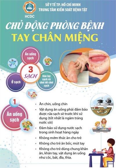 Chủ Động Phòng Bệnh TAY CHÂN MIỆNG