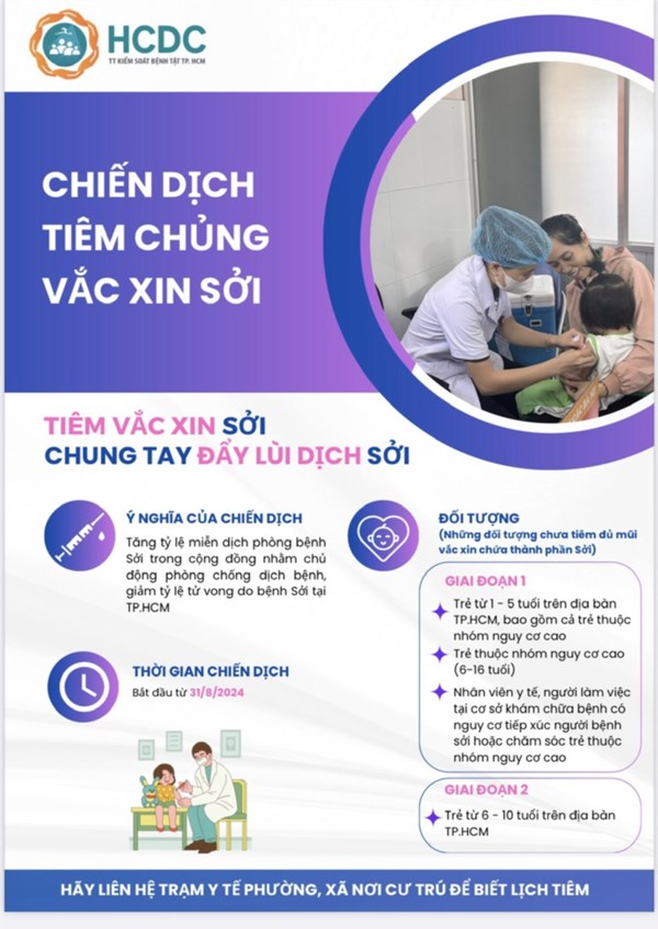 Chiến Dịch Tiêm Vắc Xin Sởi