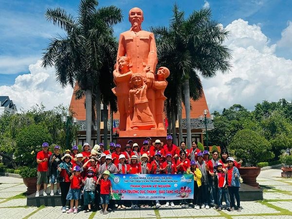Ảnh đại diện