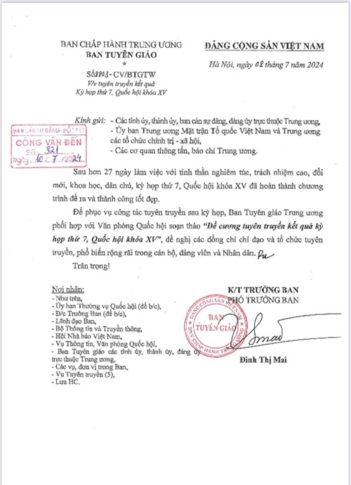Kết quả của kỳ họp thứ 7, Quốc hội khóa XV