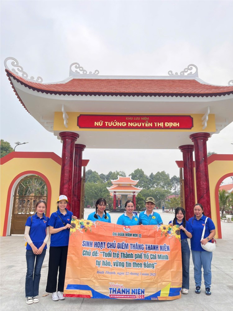 Ảnh đại diện