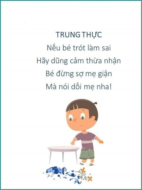 Bài thơ Trung thực