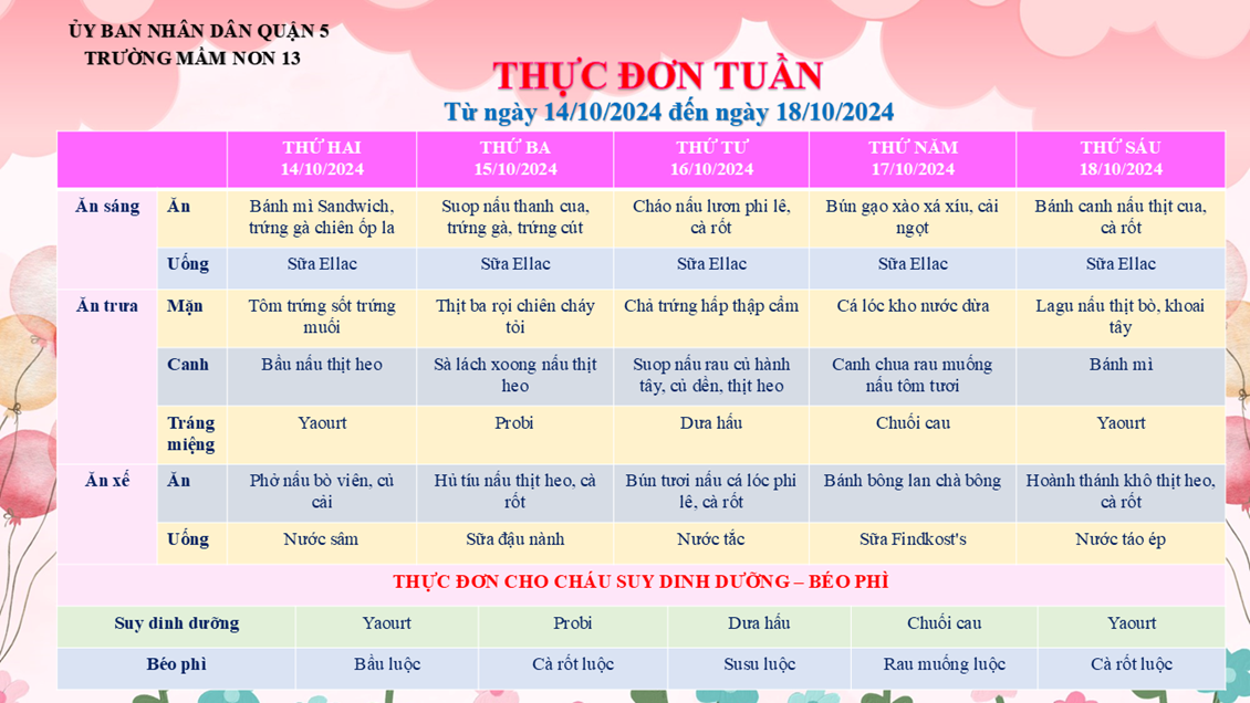 Thực đơn tuần ( Từ ngày 14/10 đến 18/10/2024 )