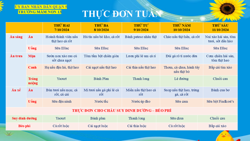 Thực đơn tuần ( Từ ngày 7/10 đến ngày 11/10/2024 )