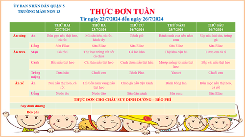 Thực đơn tuần (từ 22/07-26/7/2024)