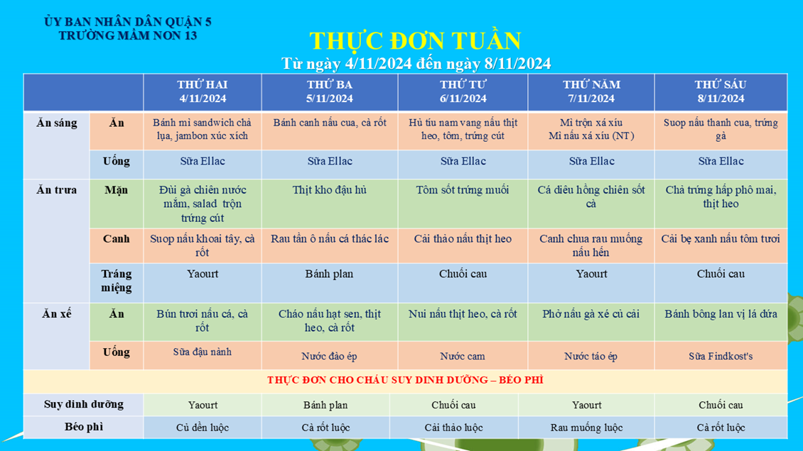 THỰC ĐƠN TUẦN ( Từ ngày 4/11 đến ngày 8/11/2024 )