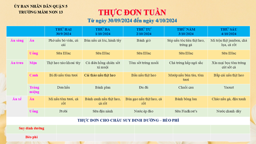 THỰC ĐƠN TUẦN 1 THÁNG 10 ( Từ ngày 30/9 đến ngày 4/10/2024 )