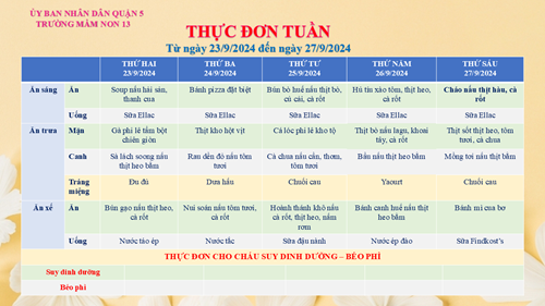 Thực đơn tuần từ ngày 23/9/2024 đến 27/9/2024
