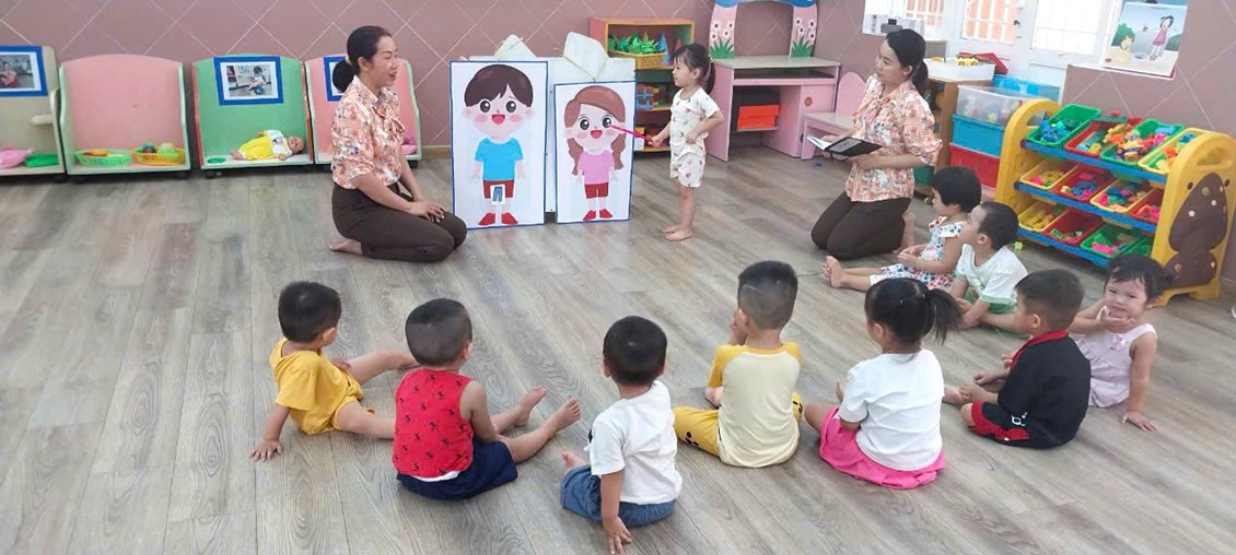 Ảnh đại diện