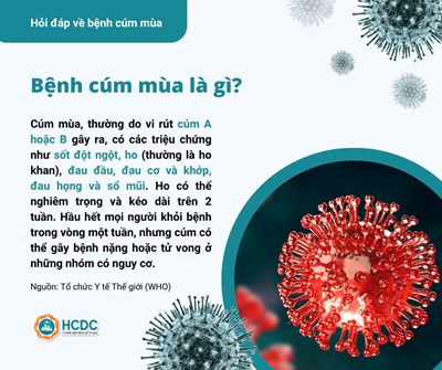 Hỏi đáp về bệnh cúm mùa