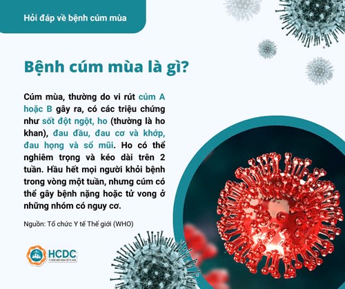 Hỏi đáp về bệnh cúm mùa