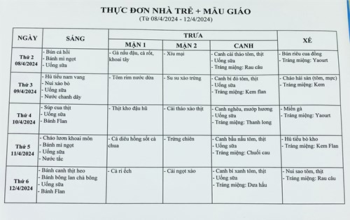 Thực đơn tuần của bé từ ngày 08/4/2024 đến ngày 12/4/2024
