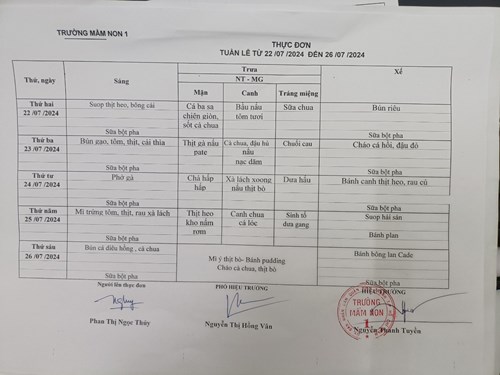 Thực đơn từ ngày 22-07-2024 đến 26-07- 2024