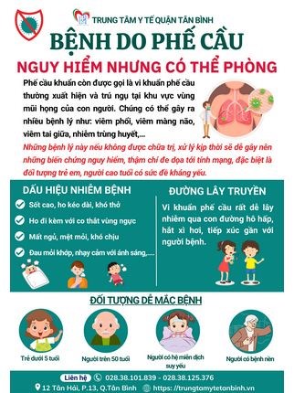Trường Mầm Non 1 : Tuyên truyền sức khỏe   Bệnh do phế cầu - Nguy hiểm nhưng có thể phòng .