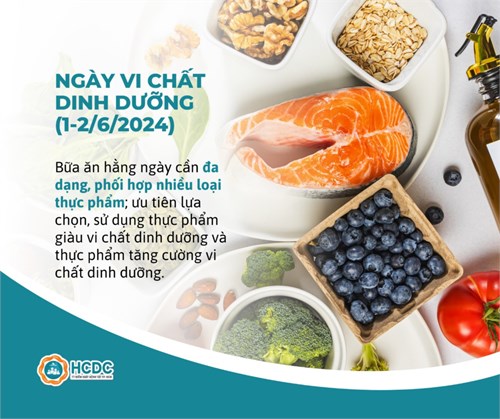 Trường Mầm Non 1 : Tuyên truyền sức khỏe   Ngày vi chất dinh dưỡng ( 01 - 02/06/2024)  đến tập thể SP, Phụ huynh học sinh trường MN 1.
