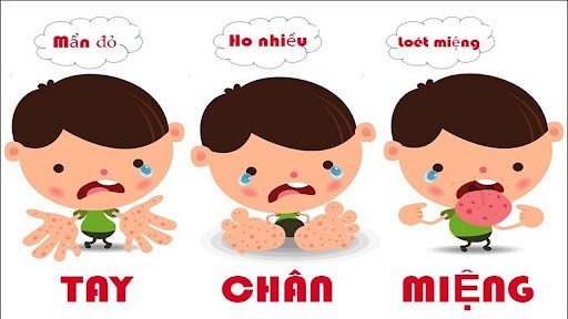 Truyền thông về phòng, chống bệnh Tay chân miệng