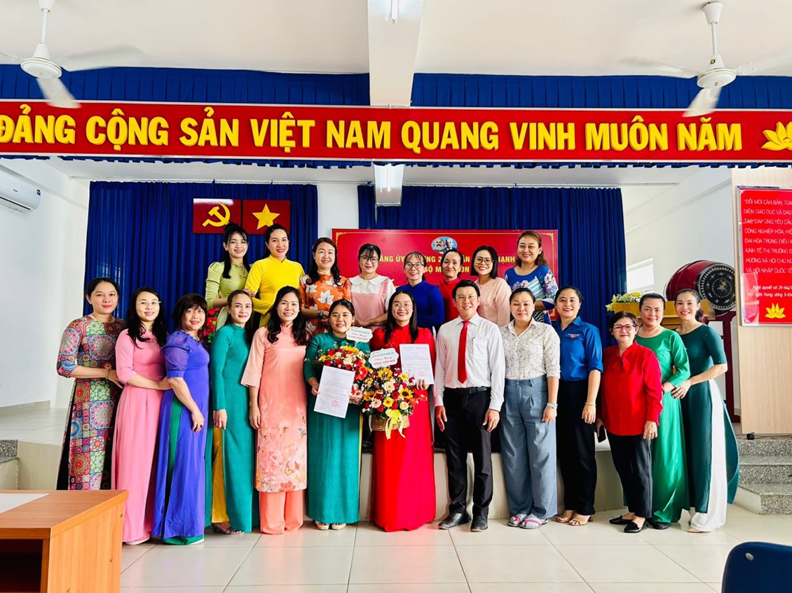 Ảnh đại diện