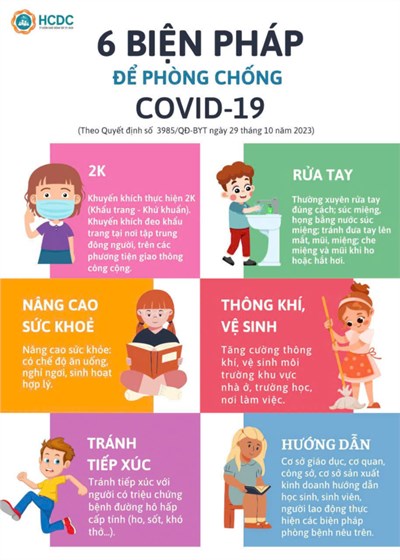 6 biện pháp để phòng, chống Covid-19