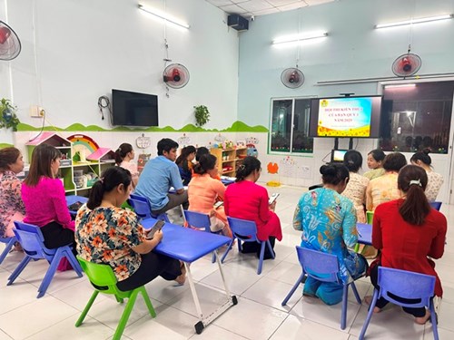 Hội thi trực tuyến  Kiến thức của bạn  Quý 1/2025