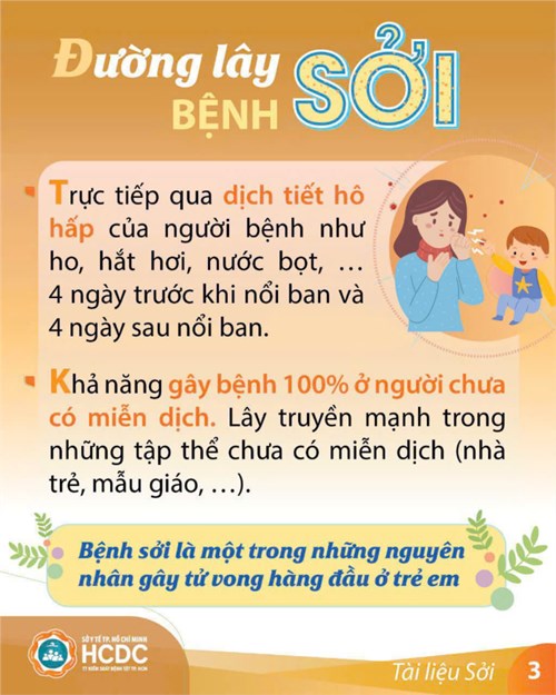 Truyền thông bệnh Sởi