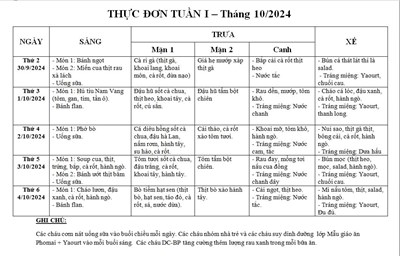 Thực đơn tuần 1 tháng 10 năm 2024 của các bé.