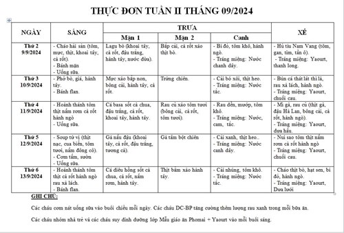 Thực đơn tuần 2 tháng 9 năm 2024 của các bé.