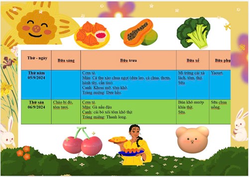 Thực đơn tuần 1( 5,6/9/2024)