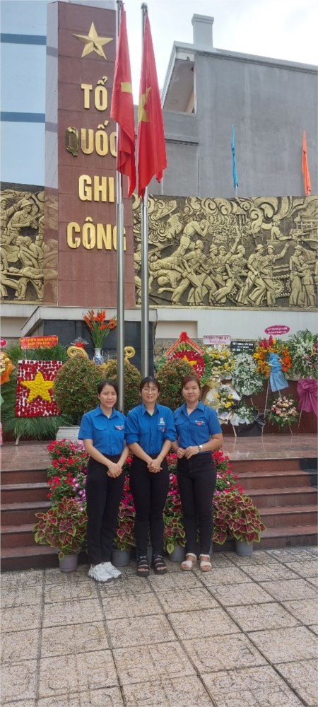 Ảnh đại diện