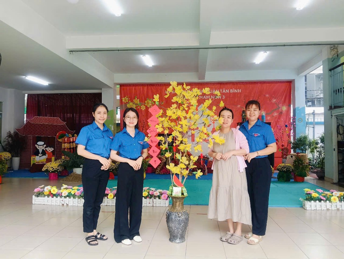 Ảnh đại diện