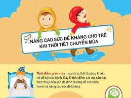 Thực phẩm tốt cho sức khỏe khi giao mùa