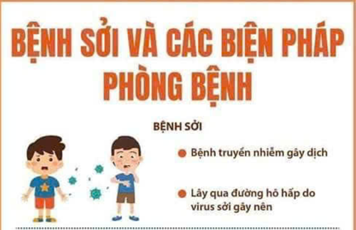 bệnh Sởi và các biện pháp phòng bệnh
