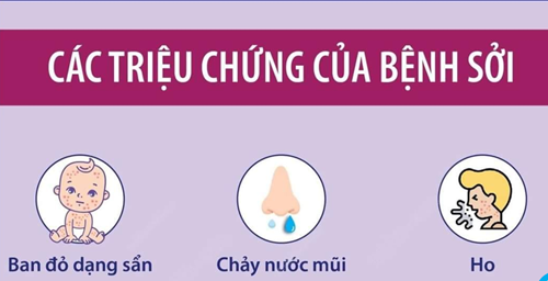 Biến chứng của bệnh Sởi