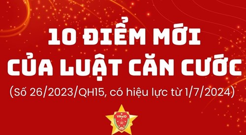 Một số điểm mới của Luật Căn cước