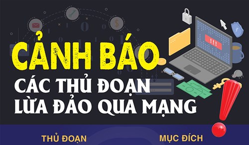 Chỉ thị số 21/CT-TTg của Thủ tướng Chính phủ: Về tăng cường phòng ngừa, xử lý hoạt động lừa đảo chiếm đoạt tài sản