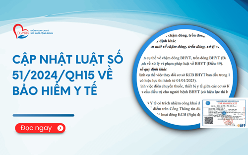 Luật số 51/2024/QH15 của Quốc hội: Luật Sửa đổi, bổ sung một số điều của Luật Bảo hiểm y tế