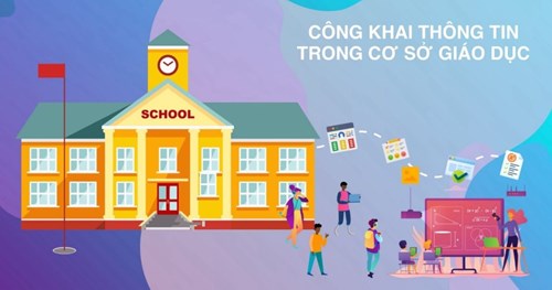 Một số quy định về công khai trong hoạt động của các cơ sở giáo dục trong hệ thống giáo dục quốc dân