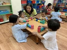 Kỹ năng  Xếp sát cạnh 